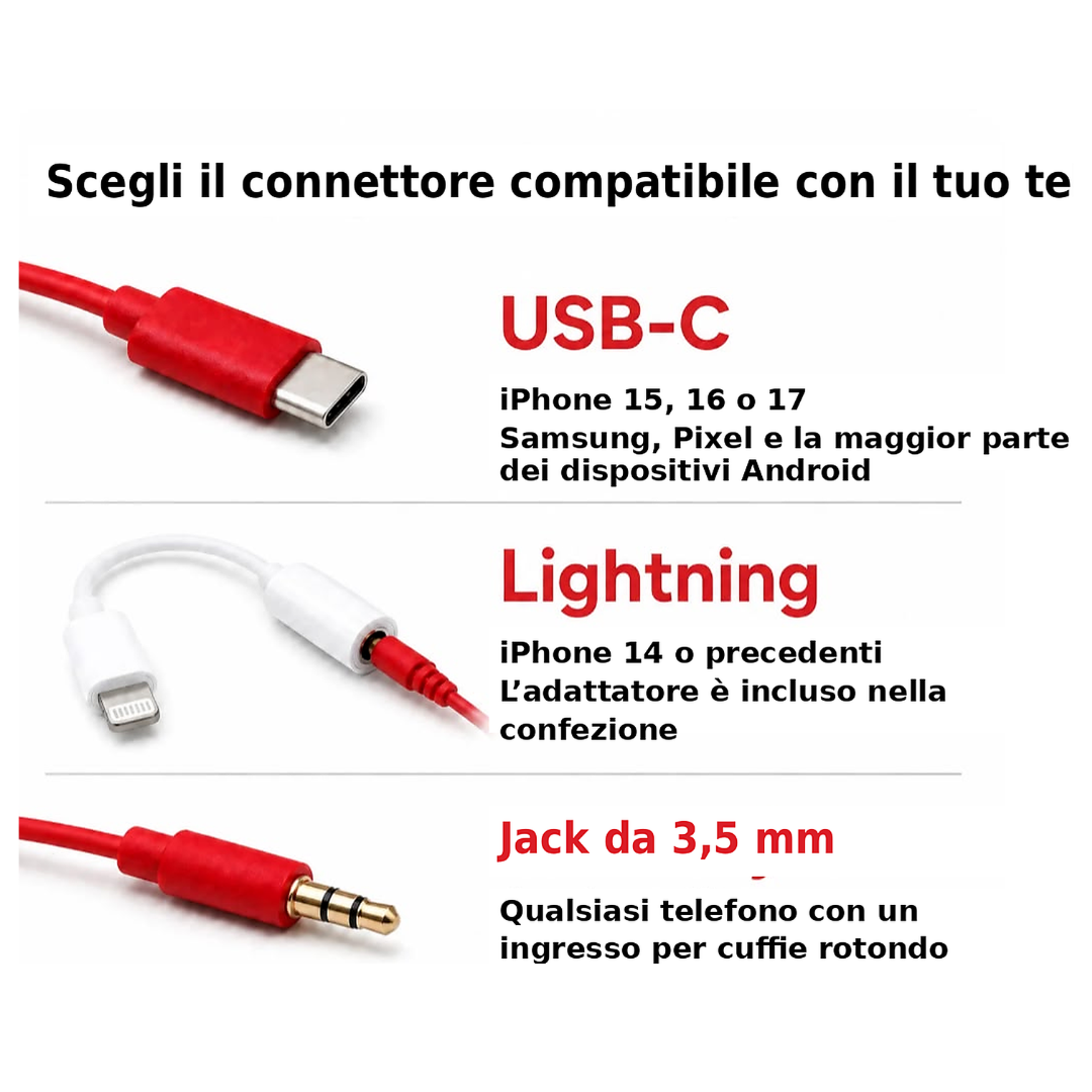 Telefono Retro Senza Fili