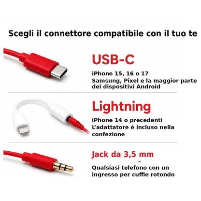 Telefono Retro Senza Fili