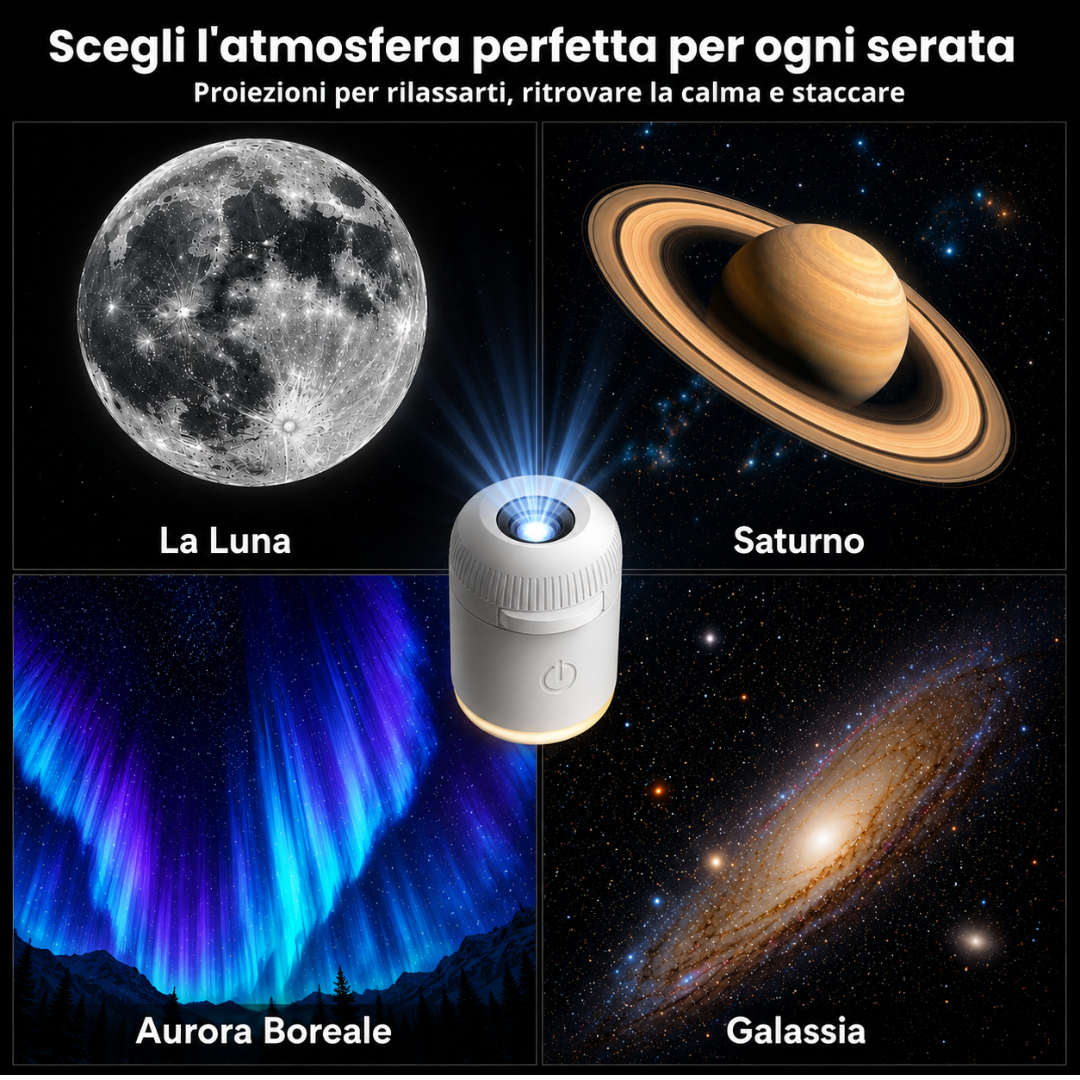 proiettore di galassie