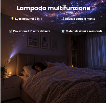 proiettore di galassie